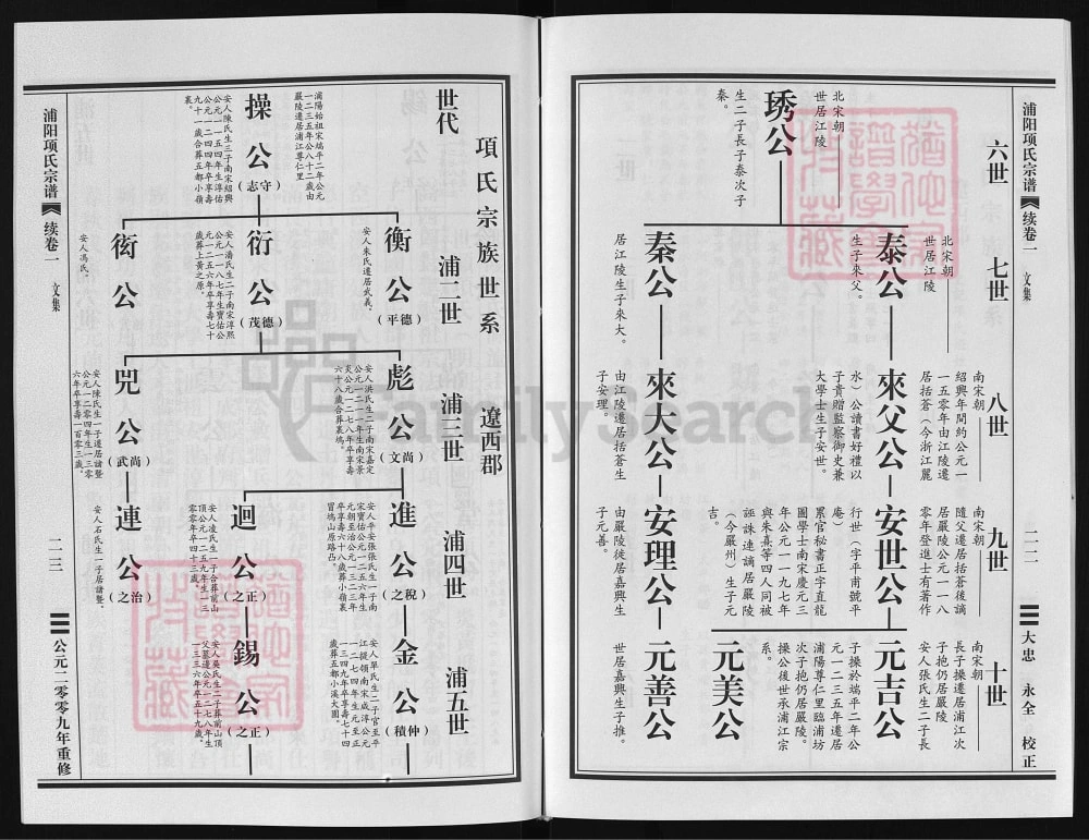 图片[6]-浙江金华浦江县浦阳项氏宗谱电子版PDF下载-中华家谱网