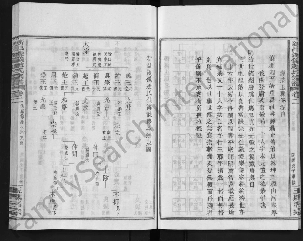 图片[5]-浙江新昌浚仪赵氏宗谱电子版PDF下载-中华家谱网