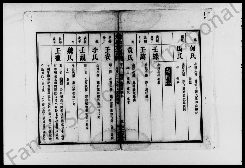 图片[8]-湖南浏阳赵氏续修族谱（天水堂）电子版PDF下载-中华家谱网