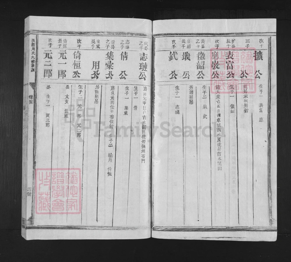 图片[4]-江西抚州南丰县汝南周氏九修族谱电子版PDF下载-中华家谱网