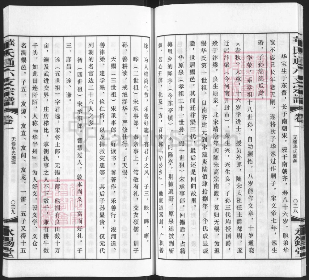 图片[4]-江苏无锡惠山区华氏通六支鹅子岸分支宗谱（永锡堂）电子版PDF下载-中华家谱网