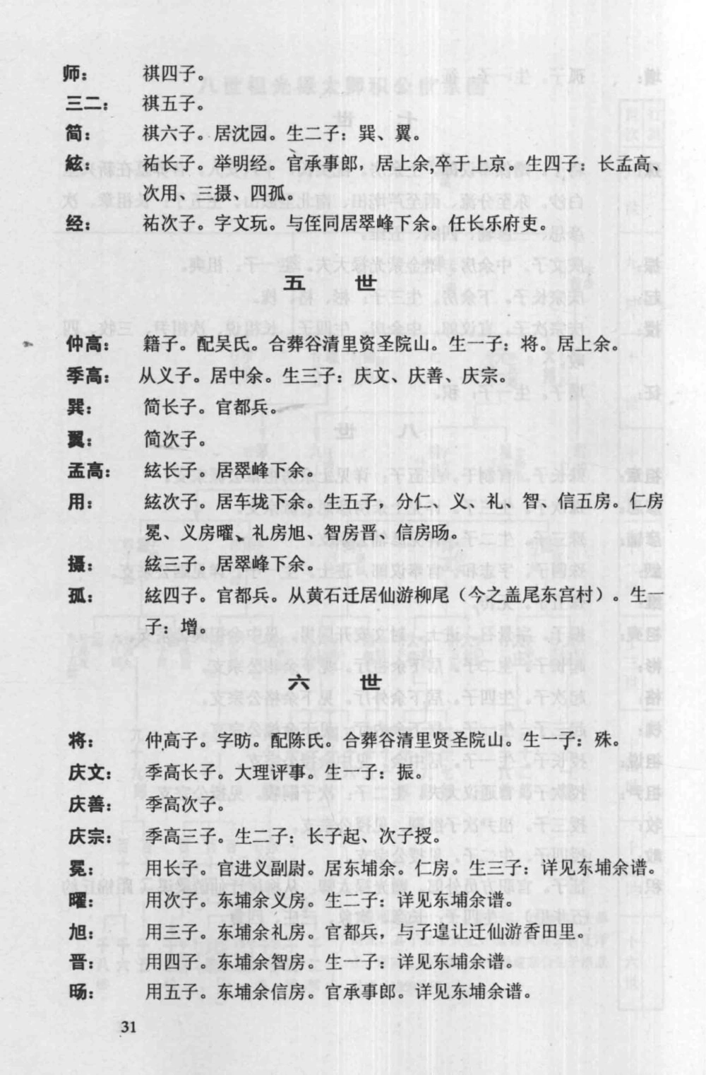 图片[7]-福建莆田仙游县余氏族谱光禄太卿积公派下（下邳堂）电子版PDF下载-中华家谱网