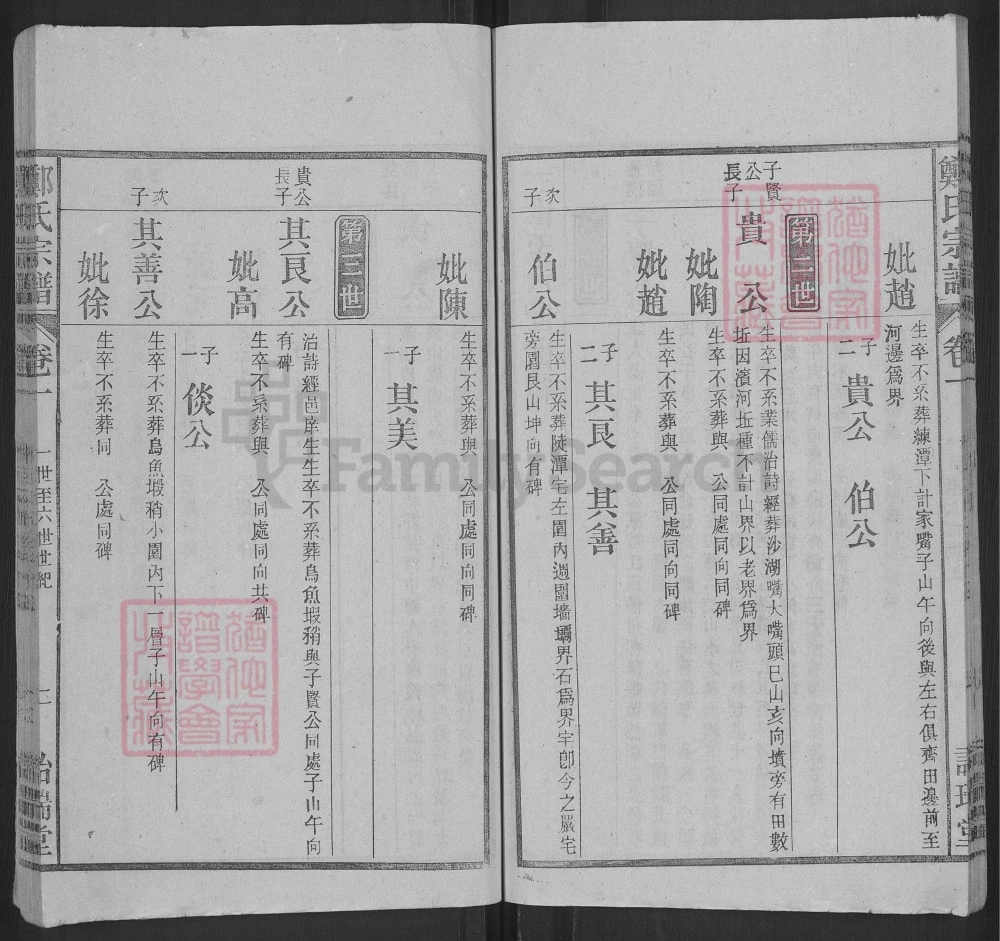 图片[8]-安徽桐城郑氏宗谱（诒瑞堂）电子版PDF下载-中华家谱网