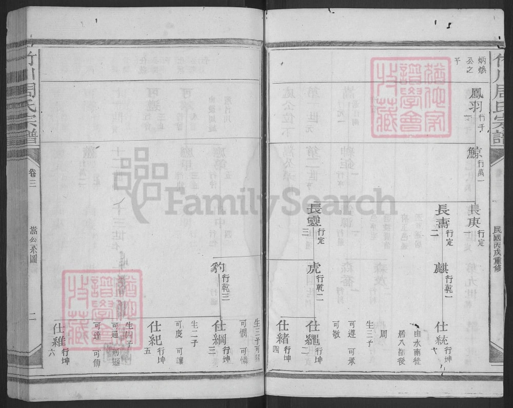 图片[6]-江西玉山县竹川周氏宗谱电子版PDF下载-中华家谱网