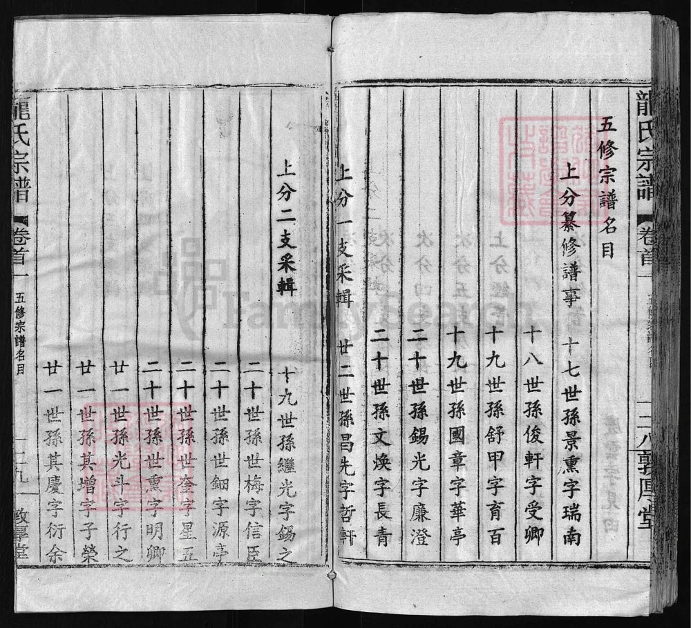 图片[4]-湖北黄冈龙氏宗谱（敦厚堂）电子版PDF下载-中华家谱网