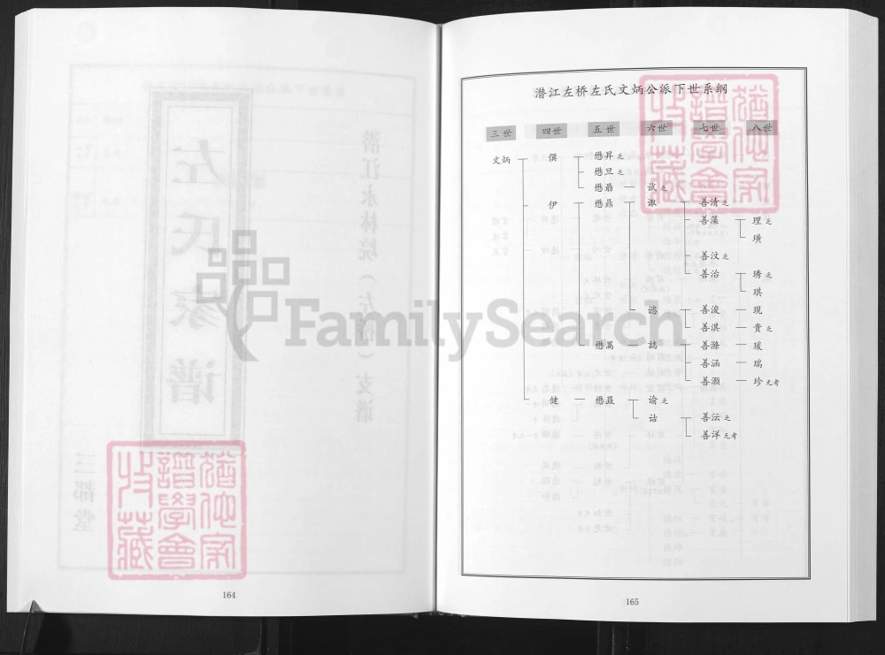 图片[7]-湖北潜江仙桃天门市左氏家谱（三都堂）电子版PDF下载-中华家谱网