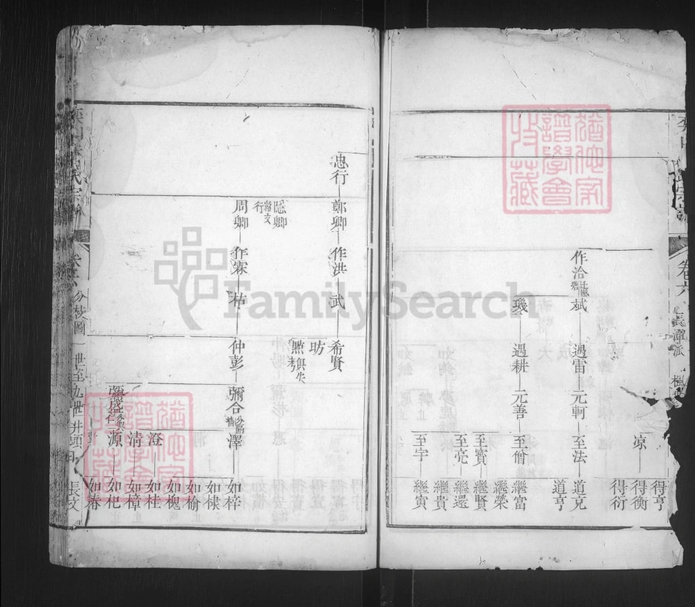 图片[5]-浙江丽水遂昌县奕山朱氏宗谱电子版PDF下载-中华家谱网