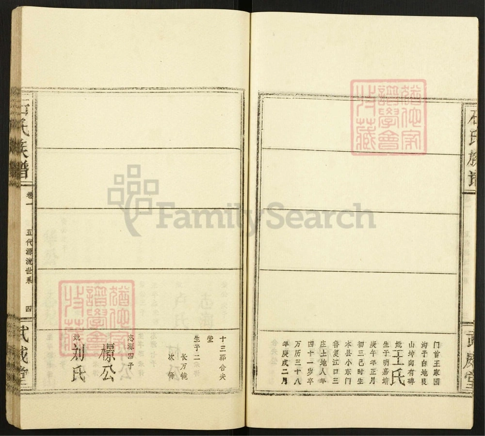 图片[8]-湖北监利石氏族谱（武威堂）电子版PDF下载-中华家谱网