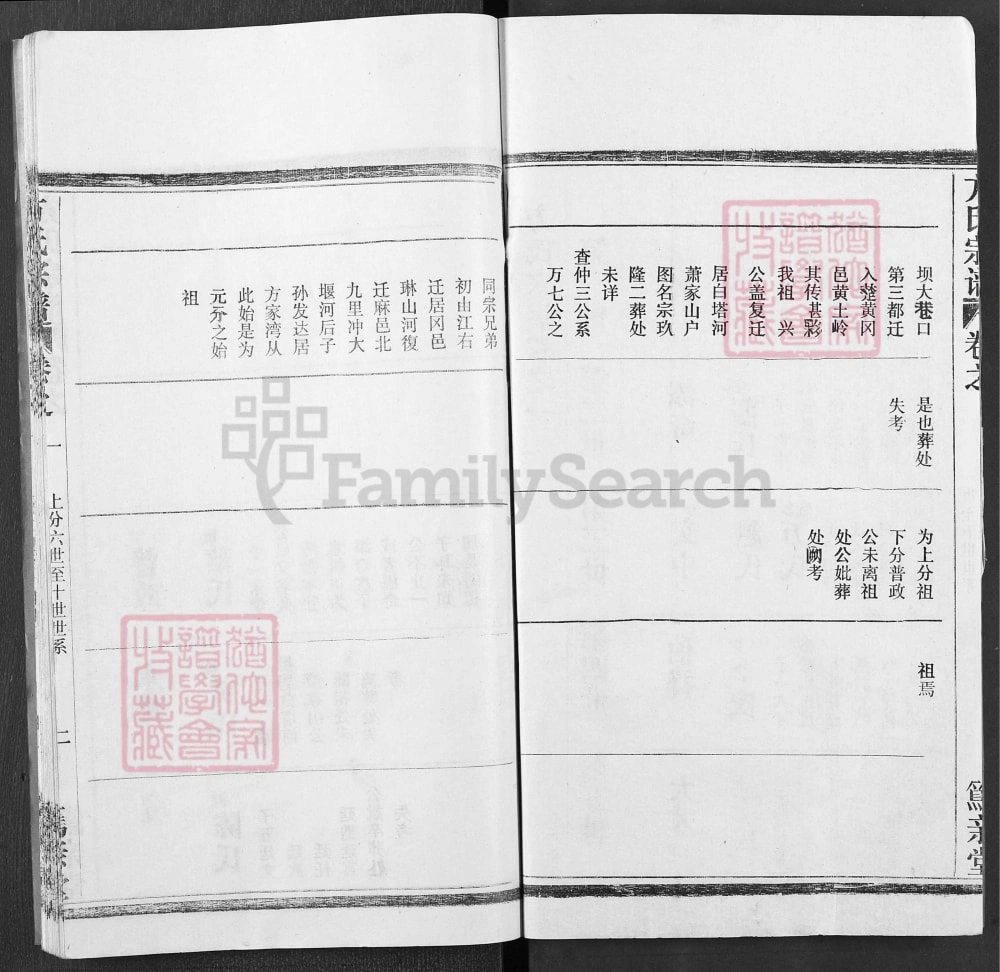 图片[7]-湖北黄冈方氏宗谱（笃亲堂）电子版PDF下载-中华家谱网