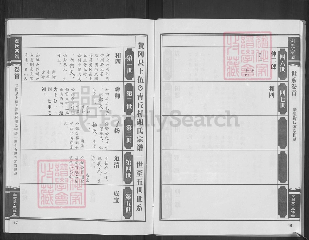 图片[7]-湖北黄冈谢氏宗谱（宝树堂、三传堂）电子版PDF下载-中华家谱网