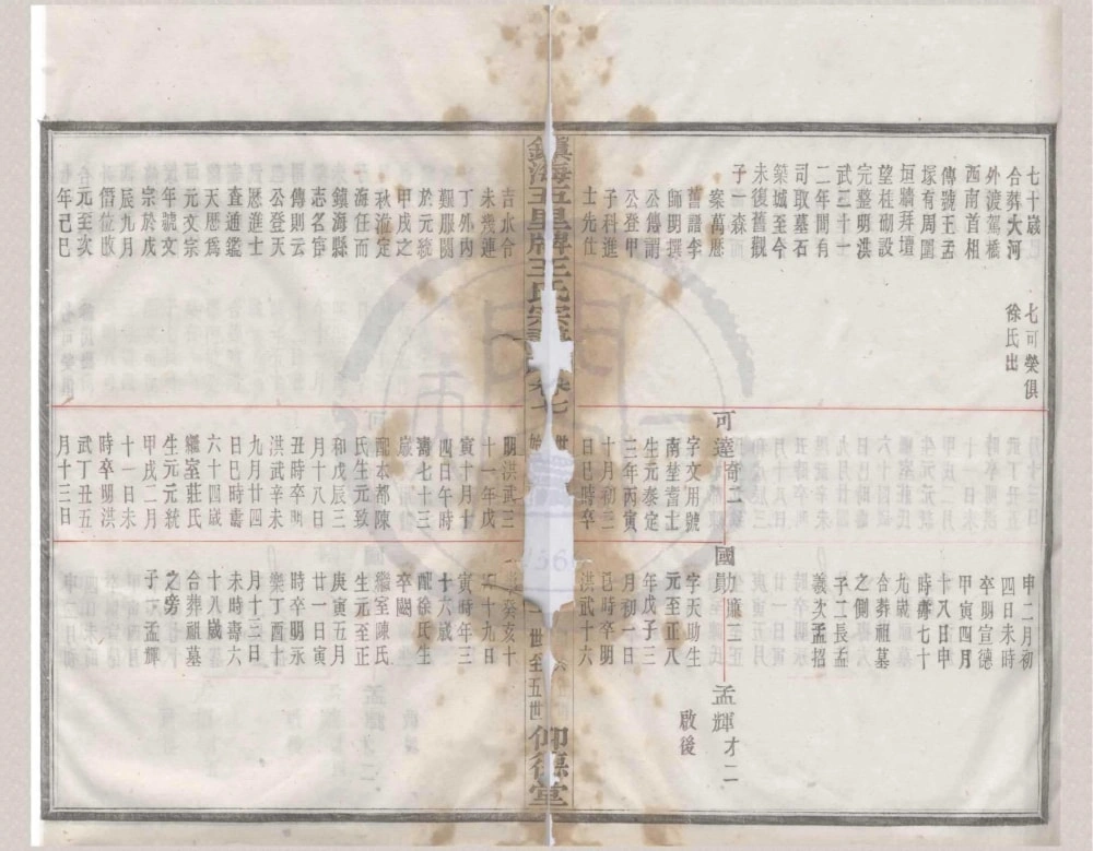 图片[8]-浙江宁波镇海五里牌王氏宗谱（仰德堂）电子版PDF下载-中华家谱网