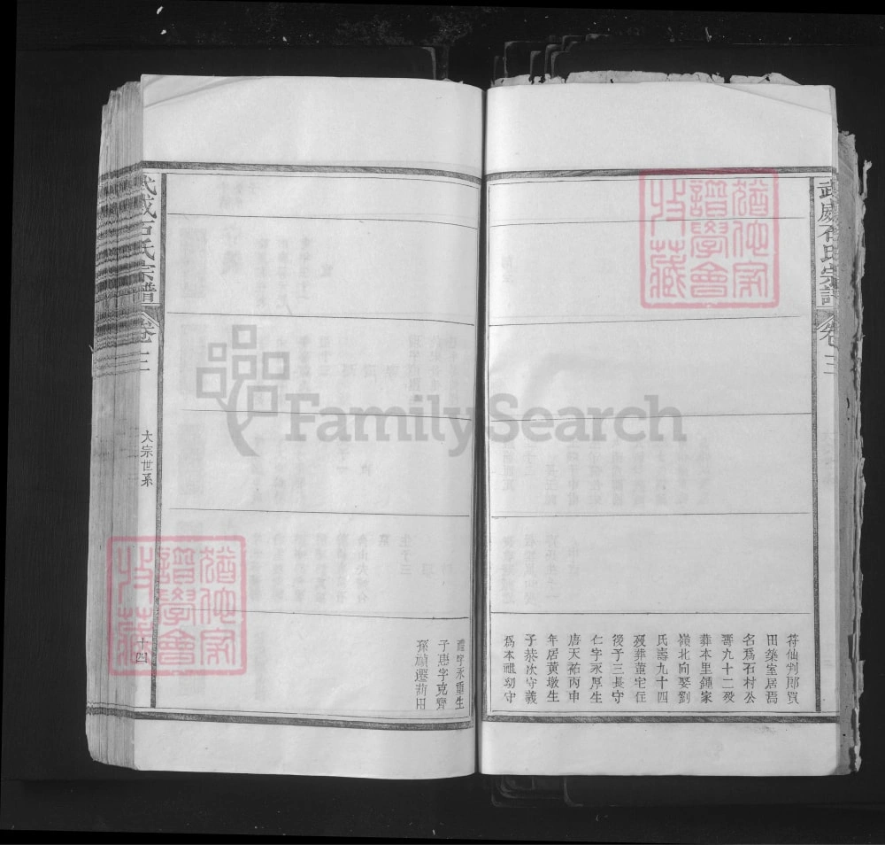 图片[6]-江西景德镇武威石氏宗谱电子版PDF下载-中华家谱网