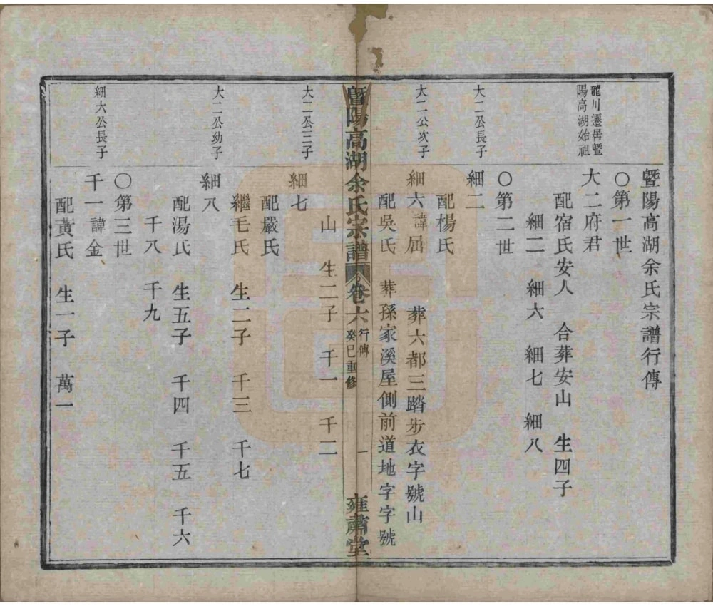 图片[4]-浙江诸暨暨阳高湖余氏宗谱（雍肃堂）电子版PDF下载-中华家谱网