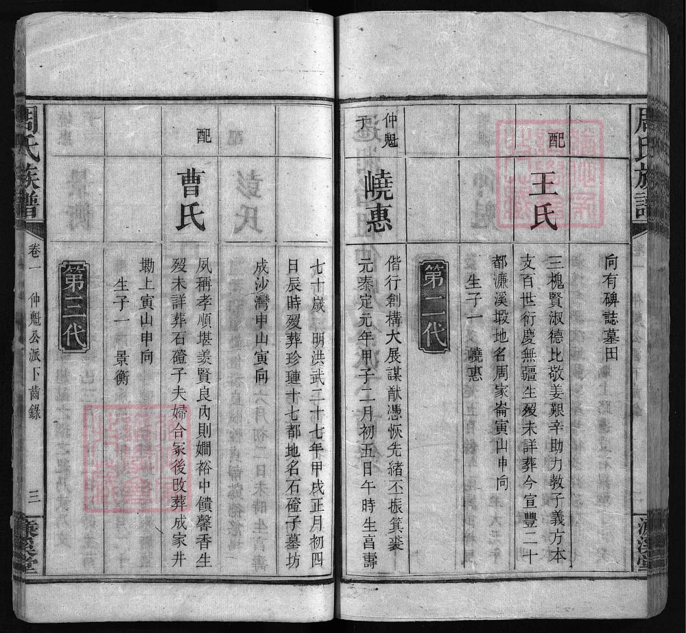 图片[6]-湖南湘乡周氏族谱（濂溪堂）电子版PDF下载-中华家谱网