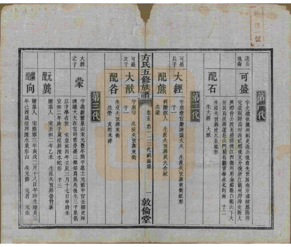 图片[7]-湖南湘潭中湘方氏五修族谱（敦伦堂）电子版PDF下载-中华家谱网