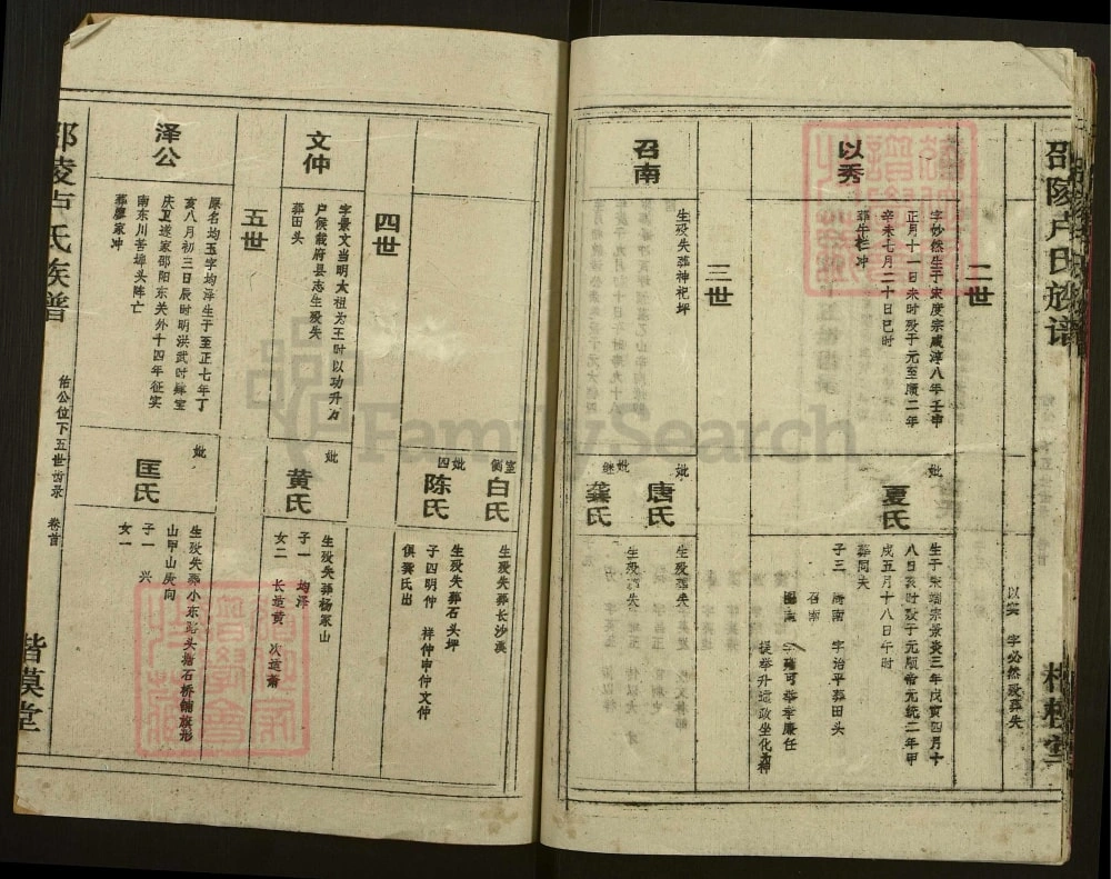 图片[6]-湖南邵阳邵陵卢氏族谱（楷模堂）电子版PDF下载-中华家谱网