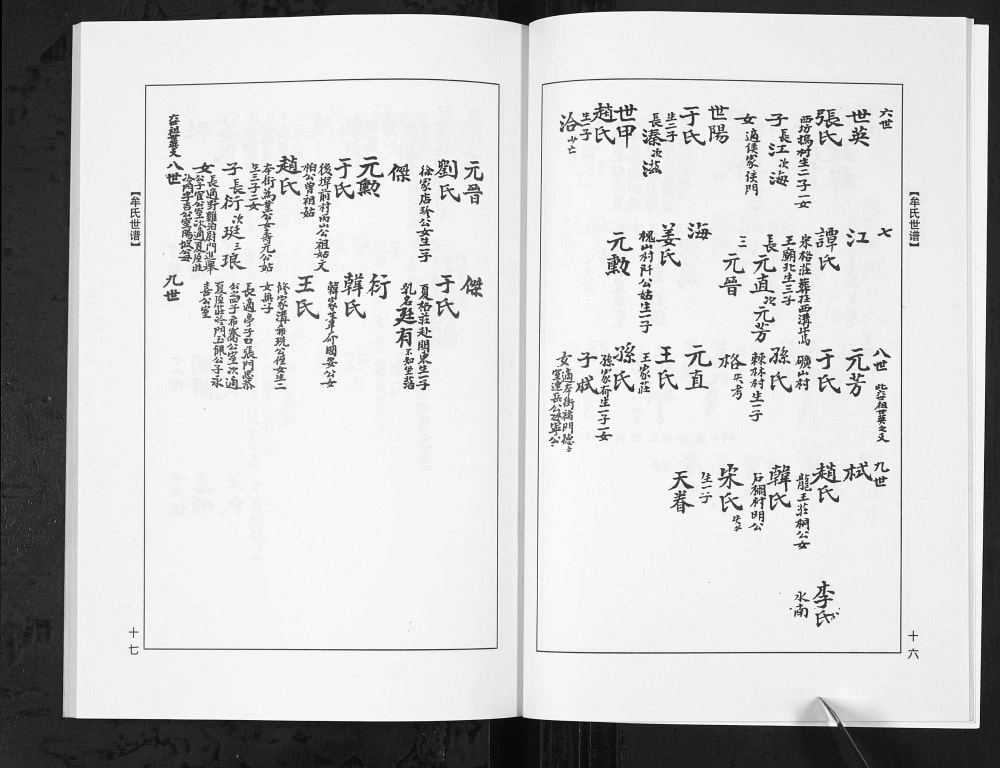 图片[5]-山东海阳发城村牟氏世谱电子版PDF下载-中华家谱网