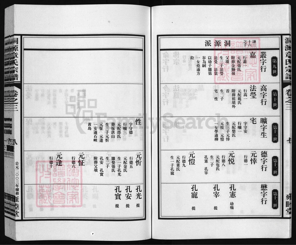 图片[7]-浙江兰溪洞源章氏宗谱（雍睦堂）电子版PDF下载-中华家谱网