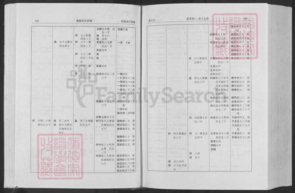 图片[8]-浙江义乌梅陇朱氏宗谱电子版PDF下载-中华家谱网