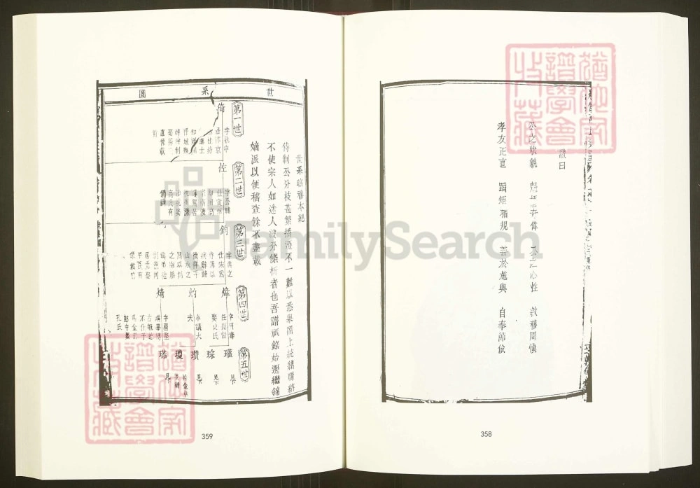 图片[5]-浙江嵊州继锦商氏宗谱（敦伦堂）电子版PDF下载-中华家谱网