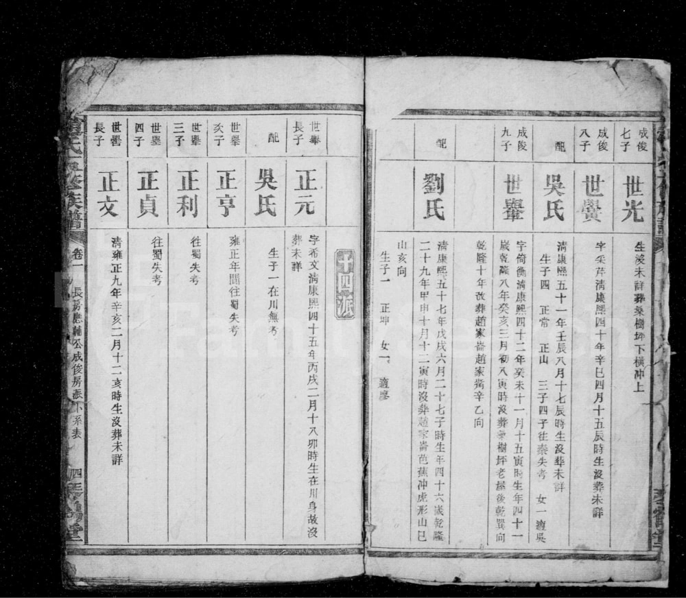 图片[8]-湖南安化赵氏五修族谱（琴鹤堂）电子版PDF下载-中华家谱网