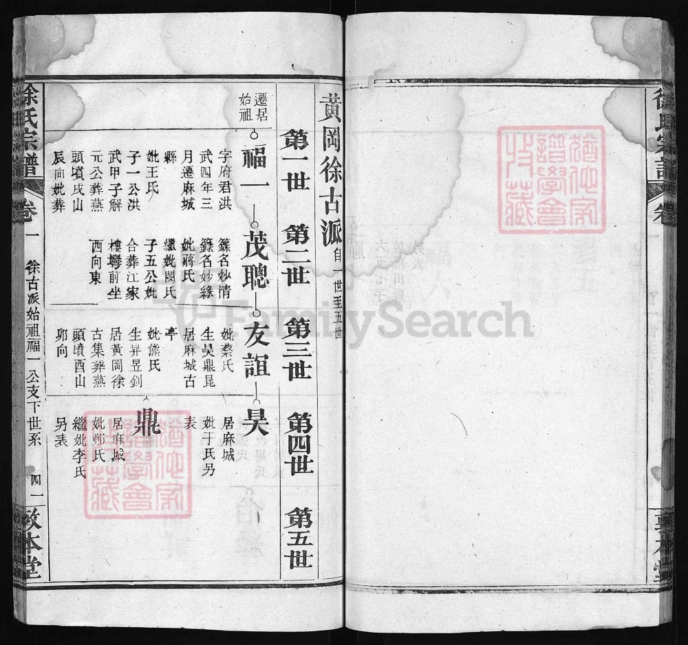 图片[6]-湖北黄冈徐氏宗谱（敦本堂）电子版PDF下载-中华家谱网