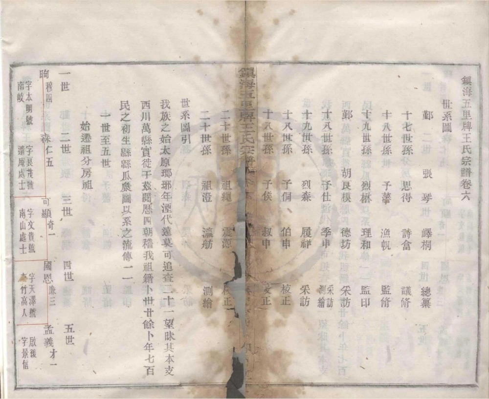 图片[4]-浙江宁波镇海五里牌王氏宗谱（仰德堂）电子版PDF下载-中华家谱网