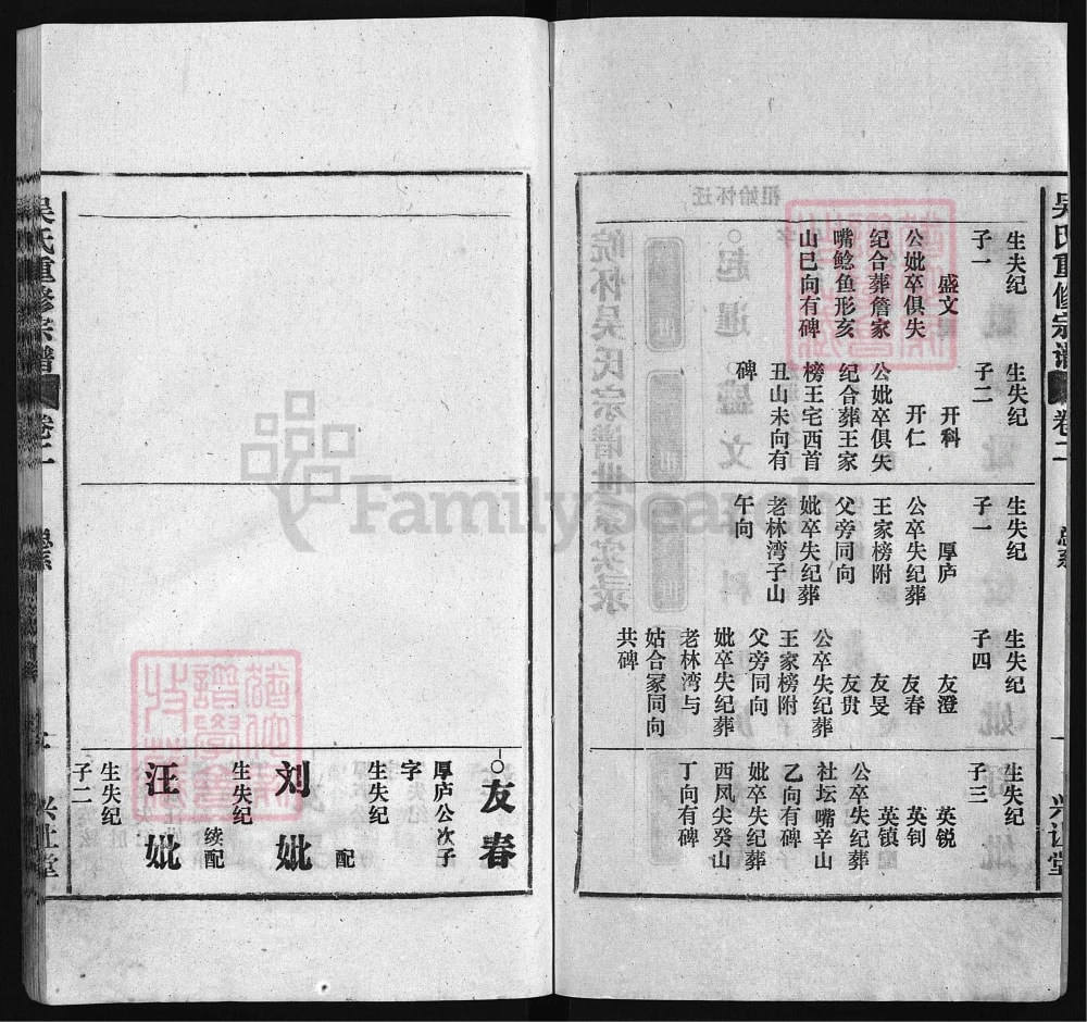 图片[7]-安徽安庆怀宁吴氏重修宗谱（兴让堂）电子版PDF下载-中华家谱网