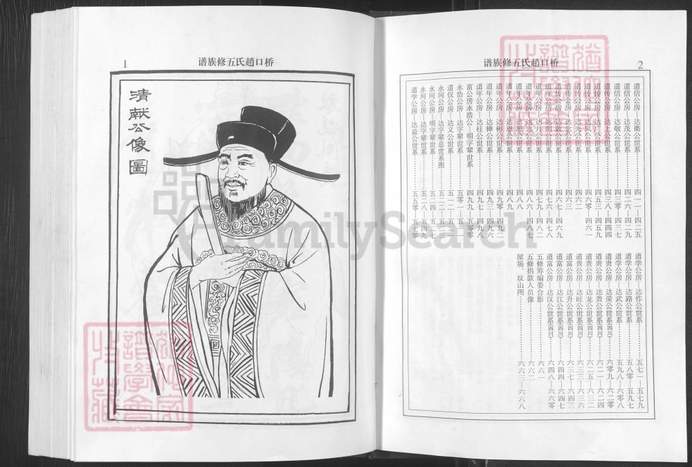 图片[3]-湖南邵东硚口赵氏五修族谱电子版PDF下载-中华家谱网