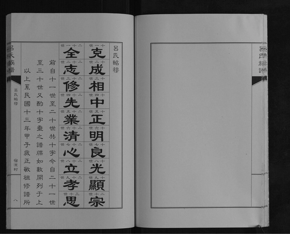 图片[4]-山东青岛即墨区吕氏族谱电子版PDF下载-中华家谱网