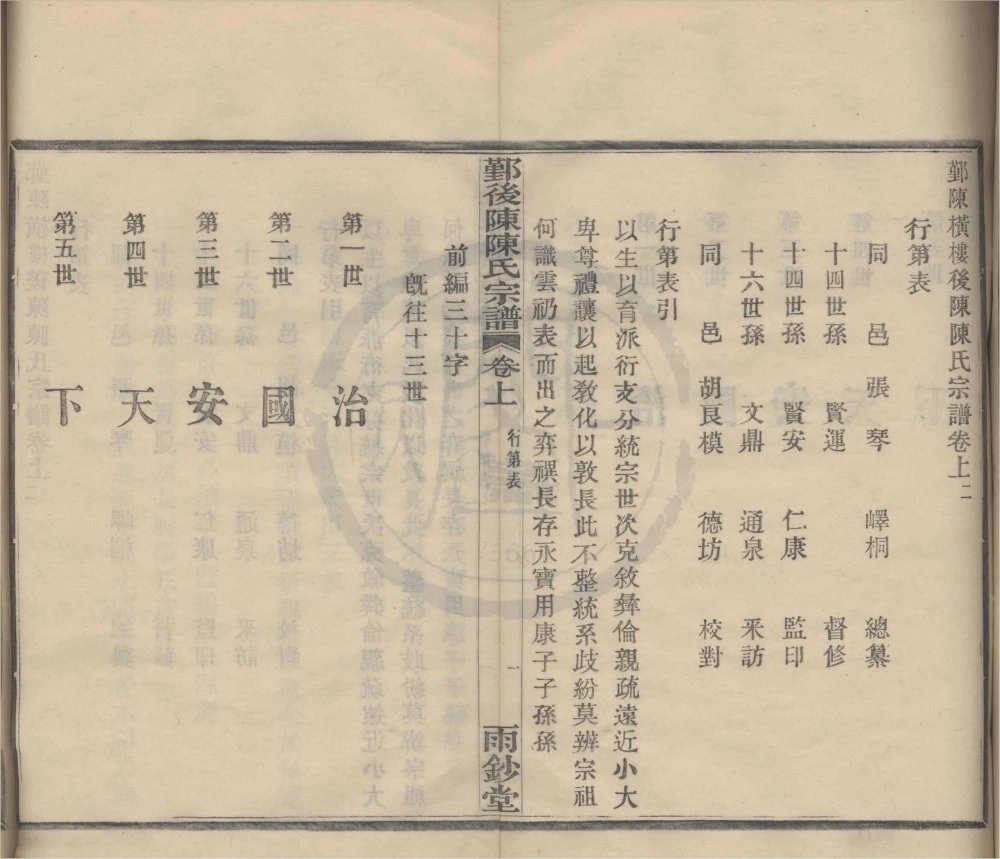 图片[4]-浙江宁波鄞州区横楼后陈陈氏宗谱（雨钞堂）电子版PDF下载-中华家谱网