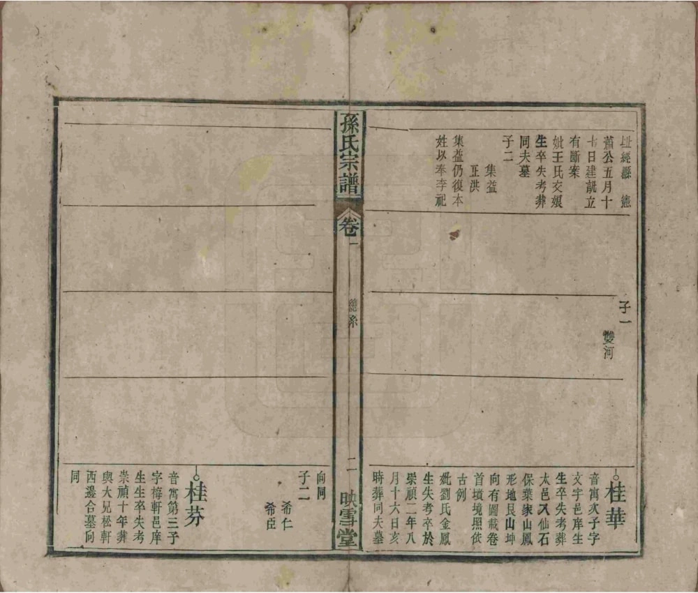 图片[7]-安徽安庆太湖县孙氏宗谱（映雪堂）电子版PDF下载-中华家谱网