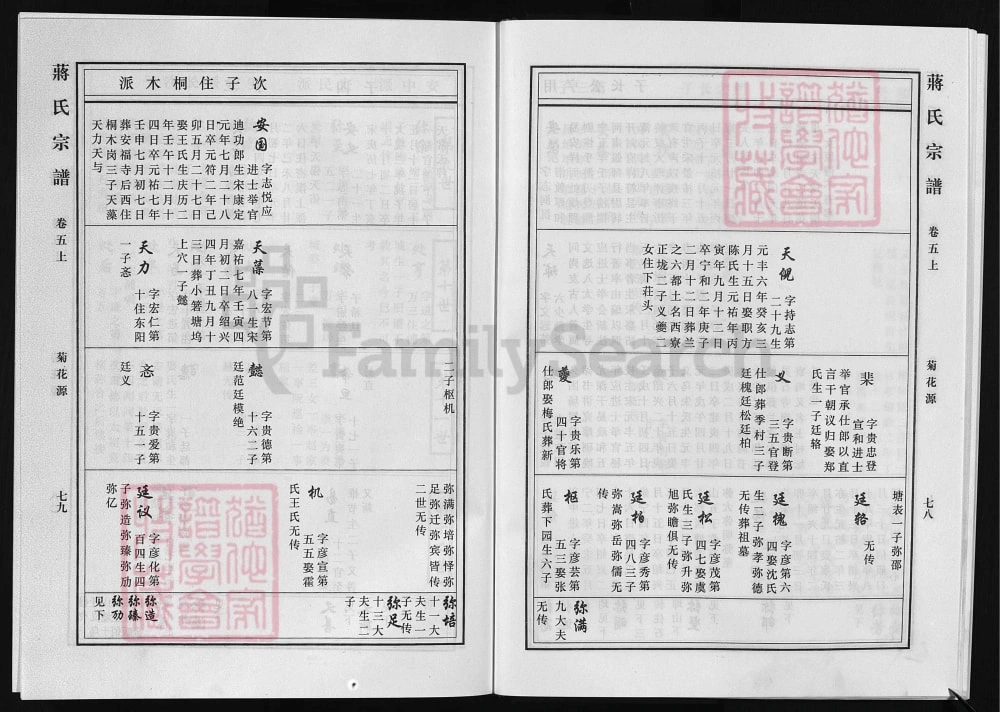 图片[7]-浙江兰溪蒋氏宗谱电子版PDF下载-中华家谱网