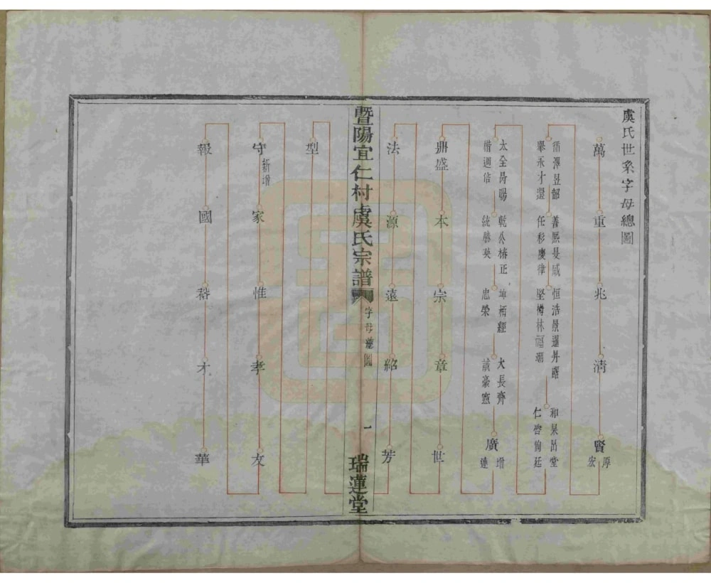 图片[5]-浙江诸暨暨阳宜仁村虞氏宗谱（瑞莲堂）电子版PDF下载-中华家谱网