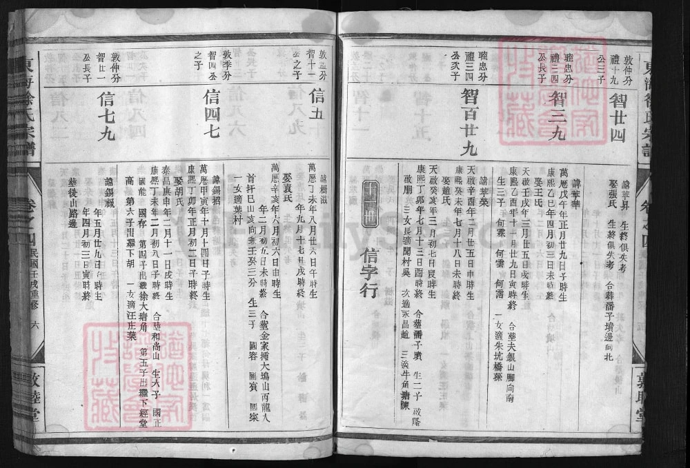 图片[8]-浙江兰溪东海徐氏宗谱（敦睦堂）电子版PDF下载-中华家谱网