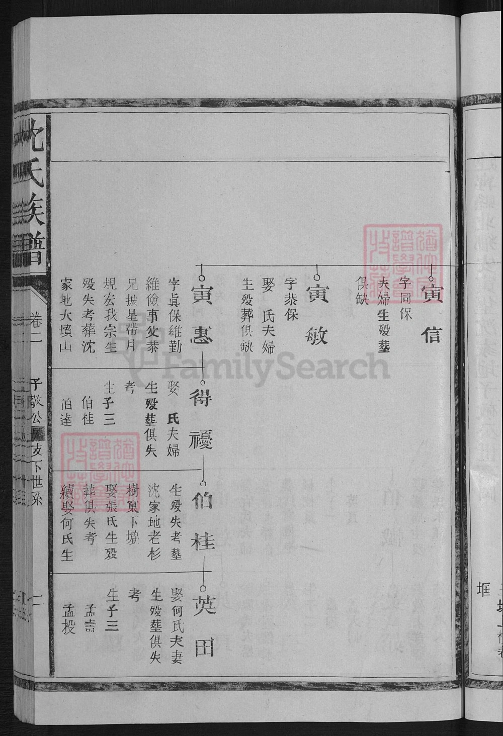 图片[8]-江西上饶沈氏族谱电子版PDF下载-中华家谱网