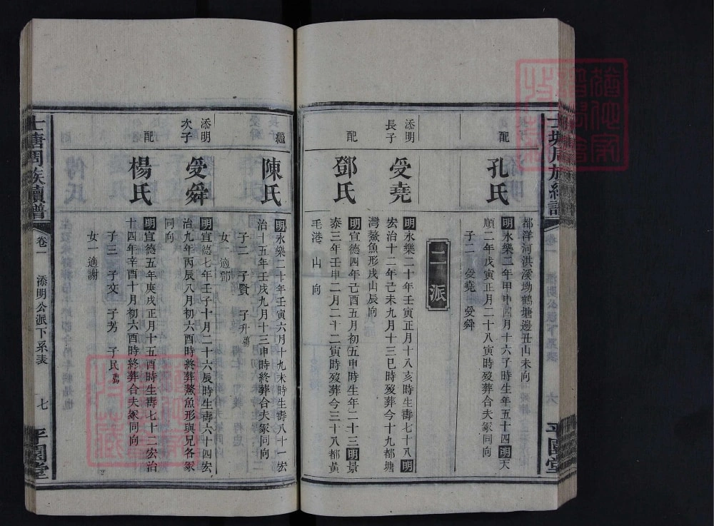 图片[7]-湖南湘乡士塘周氏续谱（平园堂）电子版PDF下载-中华家谱网