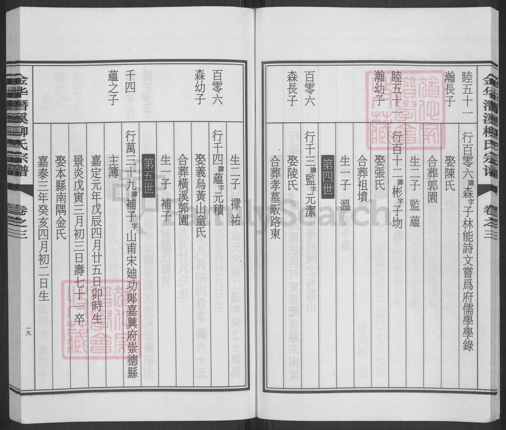 图片[7]-浙江金华潜溪柳氏宗谱电子版PDF下载-中华家谱网