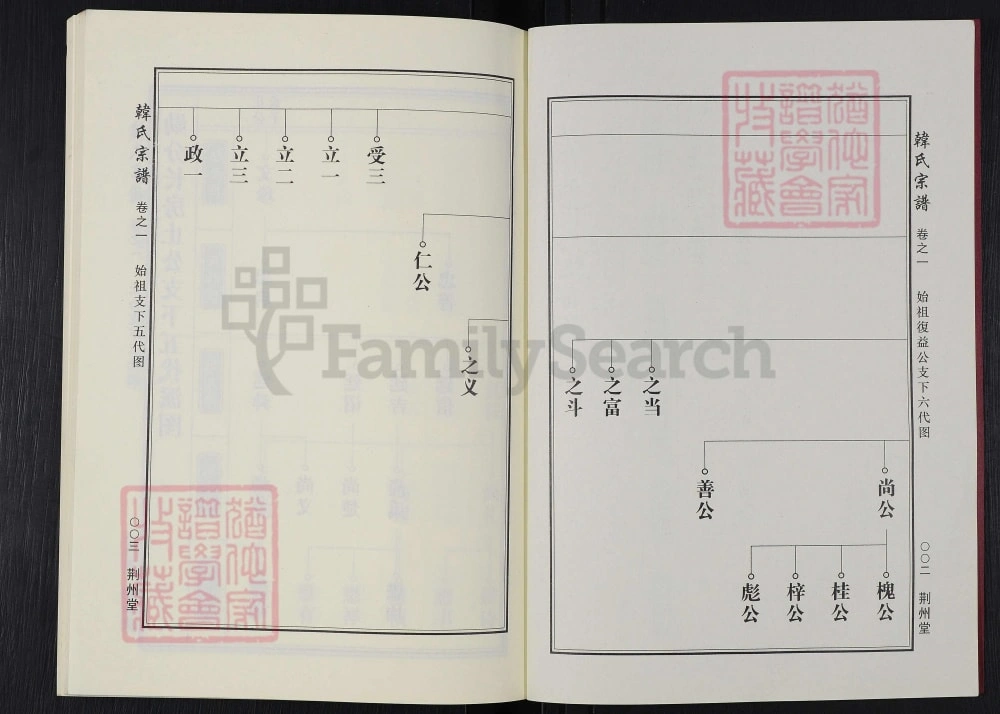 图片[7]-湖北黄冈楚黄韩氏宗谱（荆州堂）电子版PDF下载-中华家谱网