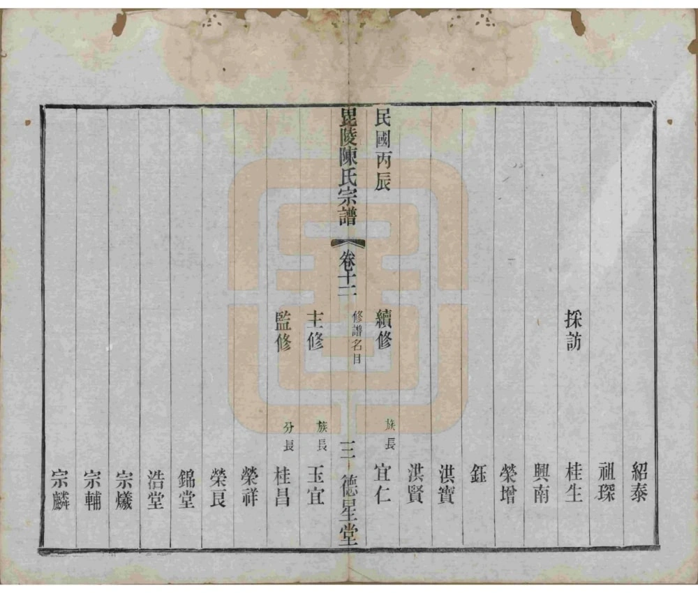 图片[8]-江苏常州毘陵小南门陈氏宗谱（德星堂）电子版PDF下载-中华家谱网