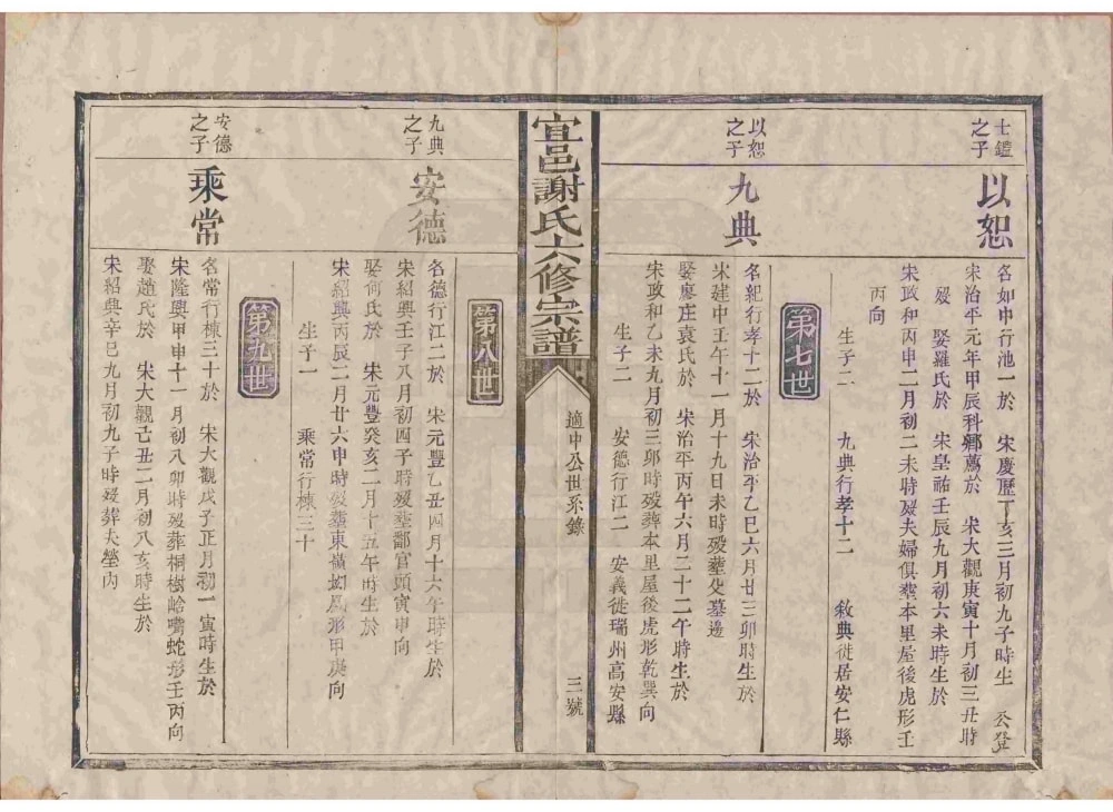 图片[8]-江省宜春宜邑谢氏六修宗谱电子版PDF下载-中华家谱网