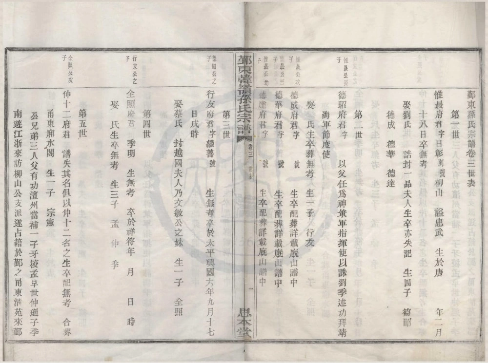 图片[5]-浙江宁波鄞州区鄞东韩岭孙氏宗谱（思本堂）电子版PDF下载-中华家谱网