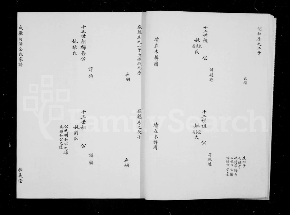 图片[6]-浙江绍兴咸欢河沿余氏家谱（敬义堂）电子版PDF下载-中华家谱网