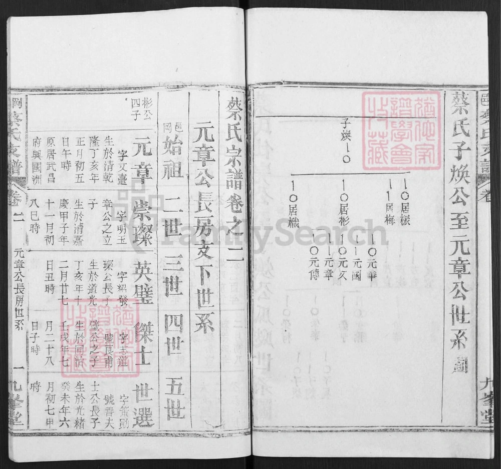 图片[5]-湖北武汉新洲区蔡氏支谱（九峰堂）电子版PDF下载-中华家谱网