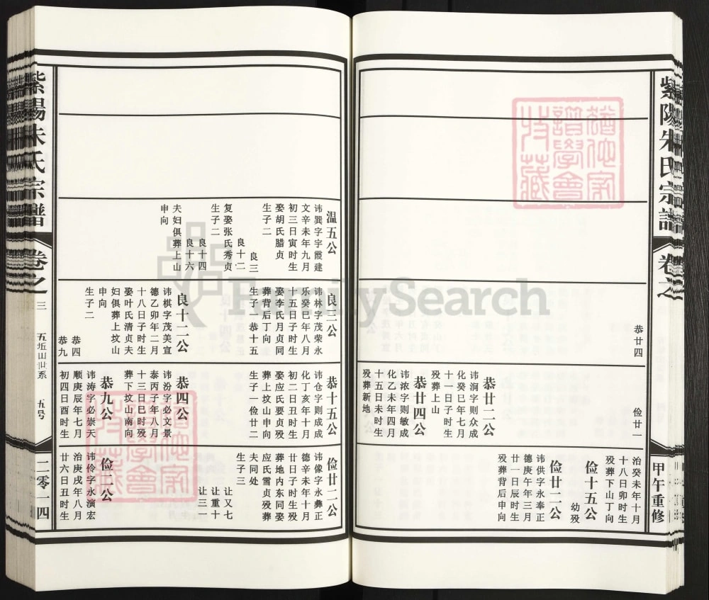 图片[8]-江西上饶鄱阳县紫阳朱氏宗谱电子版PDF下载-中华家谱网