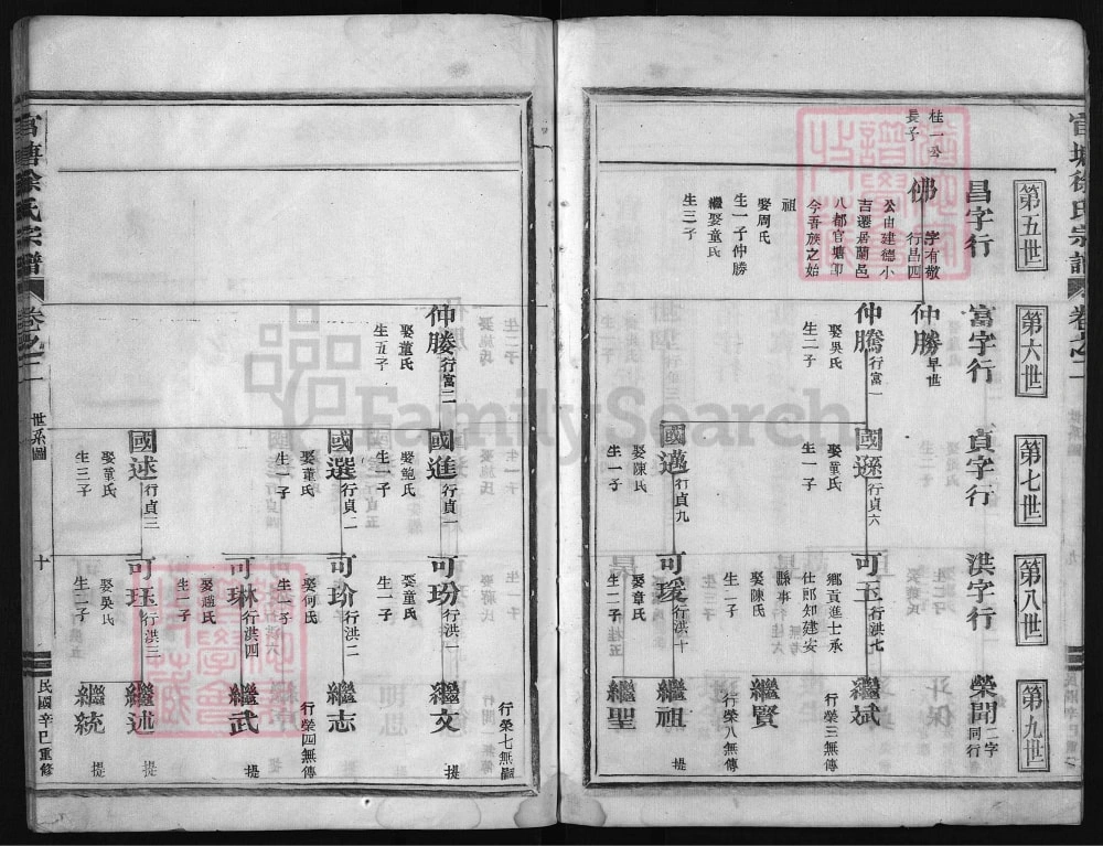 图片[7]-浙江兰溪官塘徐氏宗谱电子版PDF下载-中华家谱网