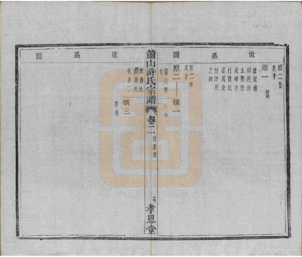 图片[7]-浙江杭州萧山许氏宗谱（孝思堂）电子版PDF下载-中华家谱网