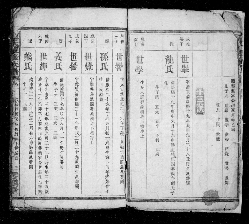 图片[7]-湖南安化赵氏五修族谱（琴鹤堂）电子版PDF下载-中华家谱网