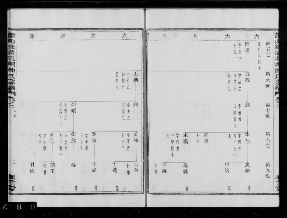 图片[7]-浙江杭州萧山钱清北祠潘氏宗谱（永言堂）电子版PDF下载-中华家谱网
