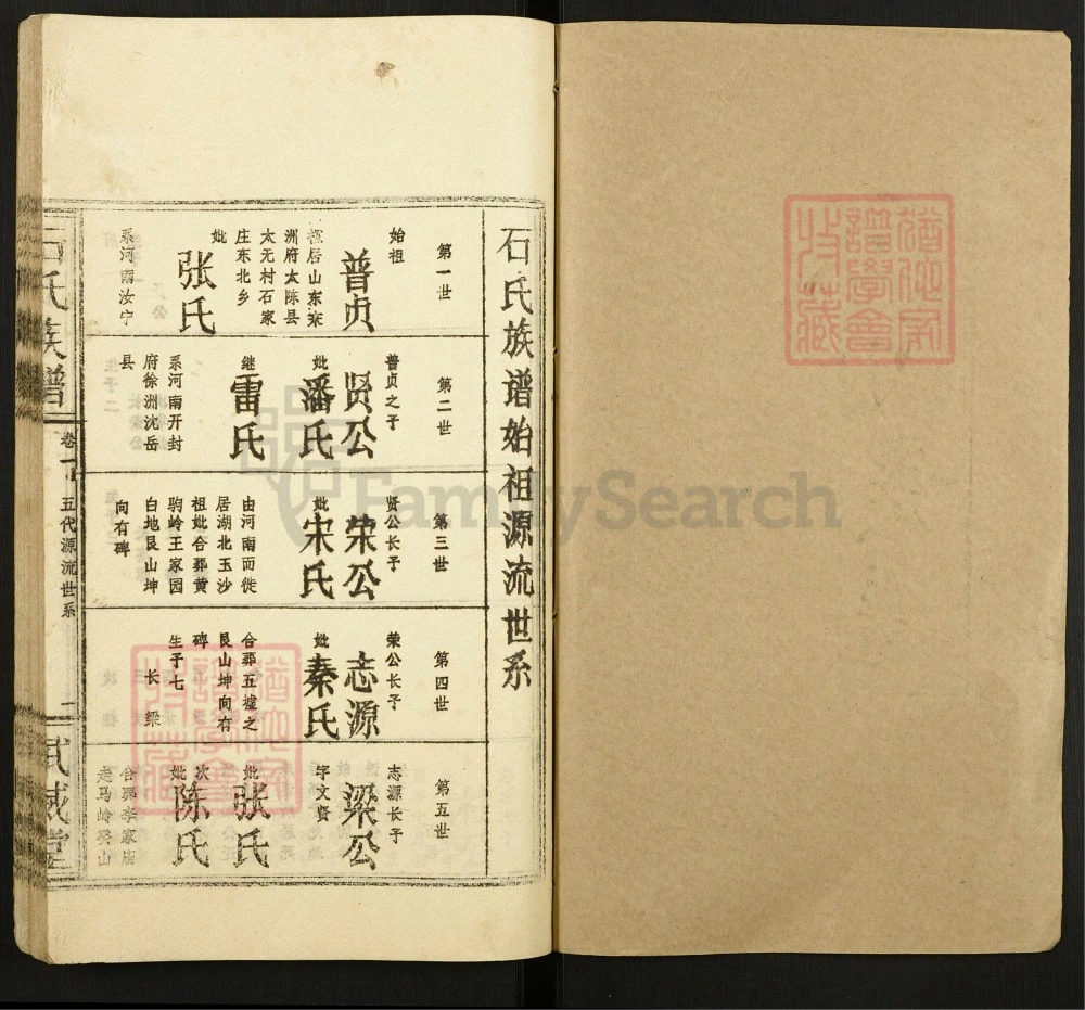 图片[5]-湖北监利石氏族谱（武威堂）电子版PDF下载-中华家谱网